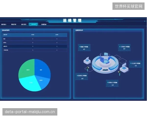 许多智慧安保系统建成后缺乏足够的高强度实战演练,导致操作人员与系统功能严重脱节 许多智慧安保系统建成后缺乏足够的高强度实战演练,导致操作人员与系统功能严重脱节